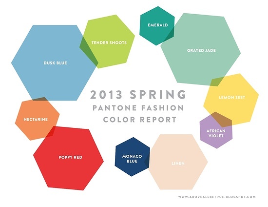 Pantone Color Chart 2013